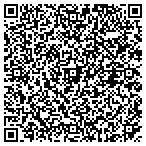 QR code with Pond Security Svc Llc contacts