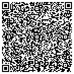 QR code with Securitas Security Service USA contacts