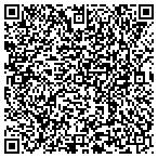 QR code with Summit Intelligence Solutions L L C contacts