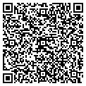 QR code with Jnt Logging contacts
