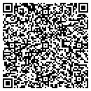 QR code with Mahan Logging contacts