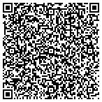 QR code with International Development Group Limited contacts