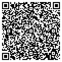 QR code with Jones Computers contacts