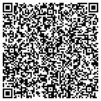QR code with Fortress Security Services contacts