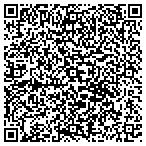 QR code with Masters Work Computer Service LLC contacts