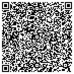 QR code with Lunney, Cynthia DVM contacts