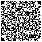 QR code with Inland Protection Security Services contacts