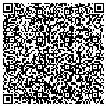 QR code with MPSS Security / Merchant Patrol Security Services, Inc. contacts