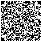 QR code with Ajc International Trading Corporation contacts