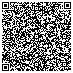 QR code with Meadow View Veterinary Service contacts