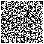 QR code with ProteXnet - Patrol/ Response contacts