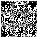 QR code with Sparkys Security contacts