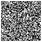 QR code with STEPHEN GROUP INTERNATIONAL security contacts