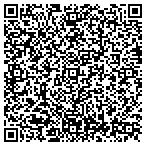 QR code with John's Moving & Storage contacts