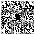 QR code with Marsha Stein ~Rodan and Fields Dermatologists contacts