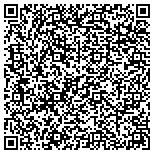 QR code with Metrolina Professional Services, LLC contacts