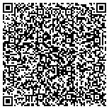 QR code with Foresite Design & Construction, Inc. contacts