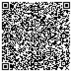 QR code with RENU Medical Aesthetic of Tequesta contacts