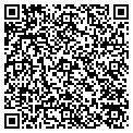 QR code with Security Experts contacts