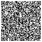 QR code with Simply Non Toxic Cosmetics contacts
