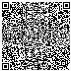 QR code with Fetch! Pet Care of Hinsdale contacts