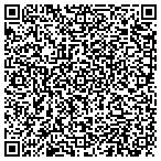 QR code with Wisconsin Security Police Service contacts
