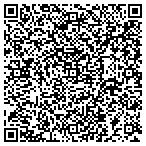 QR code with Spa Revolution LLC contacts