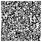 QR code with Sab/Southwest Architectural Builders Inc contacts