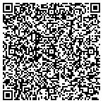 QR code with Santa Fe Diversified contacts