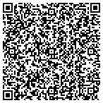 QR code with Laura's Trinkets and Gifts contacts