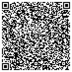 QR code with Lloyd And Sons Logging Company Inc contacts