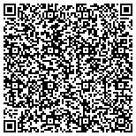 QR code with Loving Touch Mobile Dog Boutique contacts