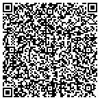 QR code with Jacques Dupont Construction contacts