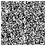 QR code with Auto Body Works & Collision Repair contacts