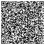 QR code with ATC Exterminator Co. contacts