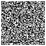 QR code with Petgrooming in Chicago Services contacts