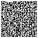 QR code with Fit Body Bootcamp contacts