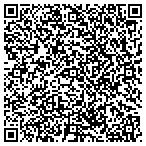 QR code with Red Rover Pet Services contacts