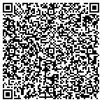 QR code with Sandridge Canine Performance Center contacts