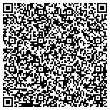 QR code with Rodan & Fields Independent sales consultant contacts