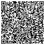 QR code with Scotsman's Workshop contacts