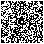 QR code with Smith Richard Computer Technologies contacts