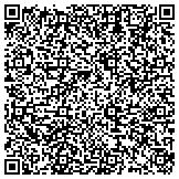 QR code with Laser & Skin Care Centers of New York - Forest Hills contacts