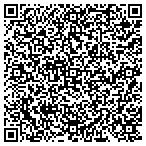 QR code with Pest Control In Riverside contacts