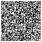 QR code with What About the Dog? contacts