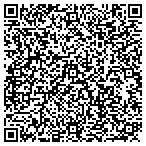 QR code with Clover Restoration And Property Service Inc contacts