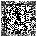QR code with Dog on the on Monon contacts
