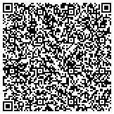 QR code with Furry Friends & More, In Home Pet Sitting and Care contacts