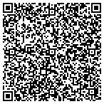 QR code with Indiana Sheltie Rescue Incorporated contacts