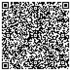 QR code with Supreme Skin LLC contacts